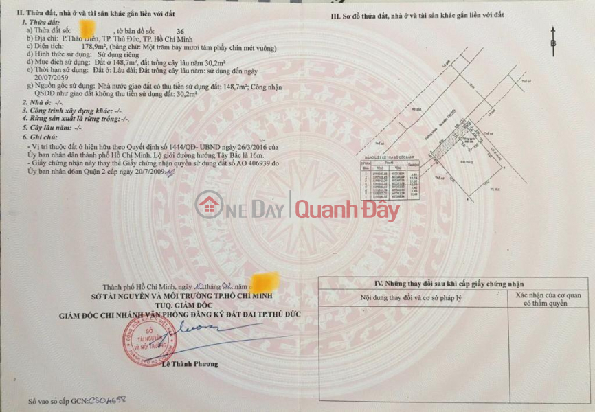 Property Search Vietnam | OneDay | Residential Sales Listings The youngest girl, U80 years old, needs to sell her grandchild to study abroad - location at Thao Dien Ward, Thu Duc City - HCMC