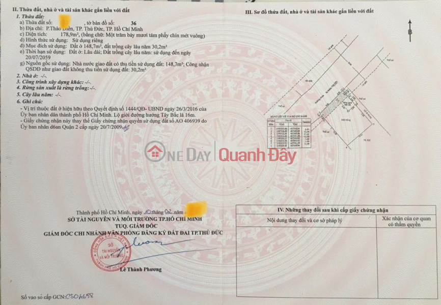 Property Search Vietnam | OneDay | Nhà ở, Niêm yết bán, Cô út U80 tuổi cần bán cho cháu đi du học - vị trí tại P. Thảo Điền , TP Thủ Đức - HCM