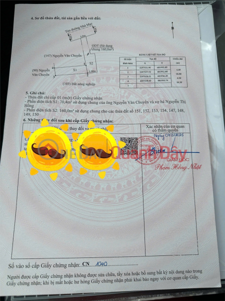 Đất Tổ 5 Hòa Nghĩa đường nhựa 5m sát Phạm Văn Đồng - ZALO 0567 222 555 Việt Nam Bán, đ 1,53 tỷ