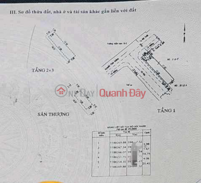 , Làm ơn chọn, Nhà ở | Niêm yết bán, đ 14 tỷ