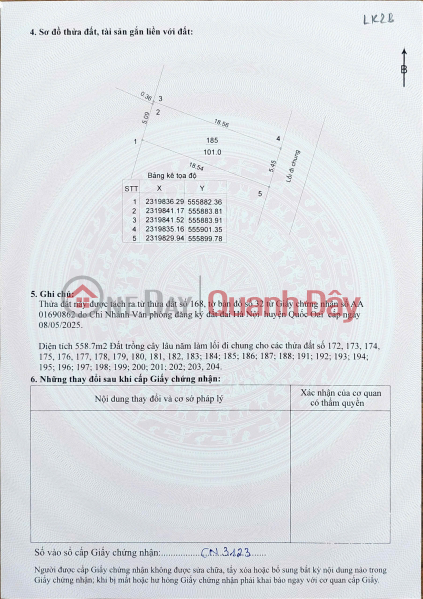 Bán đất nền Láng Hòa Lạc 100m2 giá 2.9 tỷ – đối diện Vin Trường Y, khu dân cư sầm uất Nguyễn Hùng BĐS - Việt Nam, Bán đ 2,9 tỷ