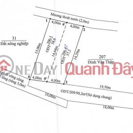CẶP ĐẤT LIỀN KỀ QUYẾT TIẾN NAM ĐỒ SƠN – NGÕ GẦN 4M Ô TÔ – GIÁ F0 6XX TRIỆU ZALO 0567 222 555 _0