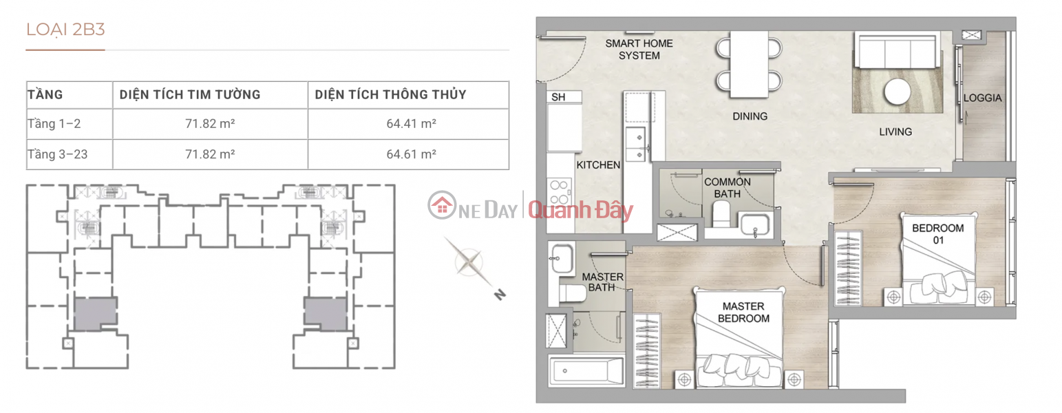 Bán Gấp Căn Hộ 2 Phòng Ngủ, trung tâm quận1