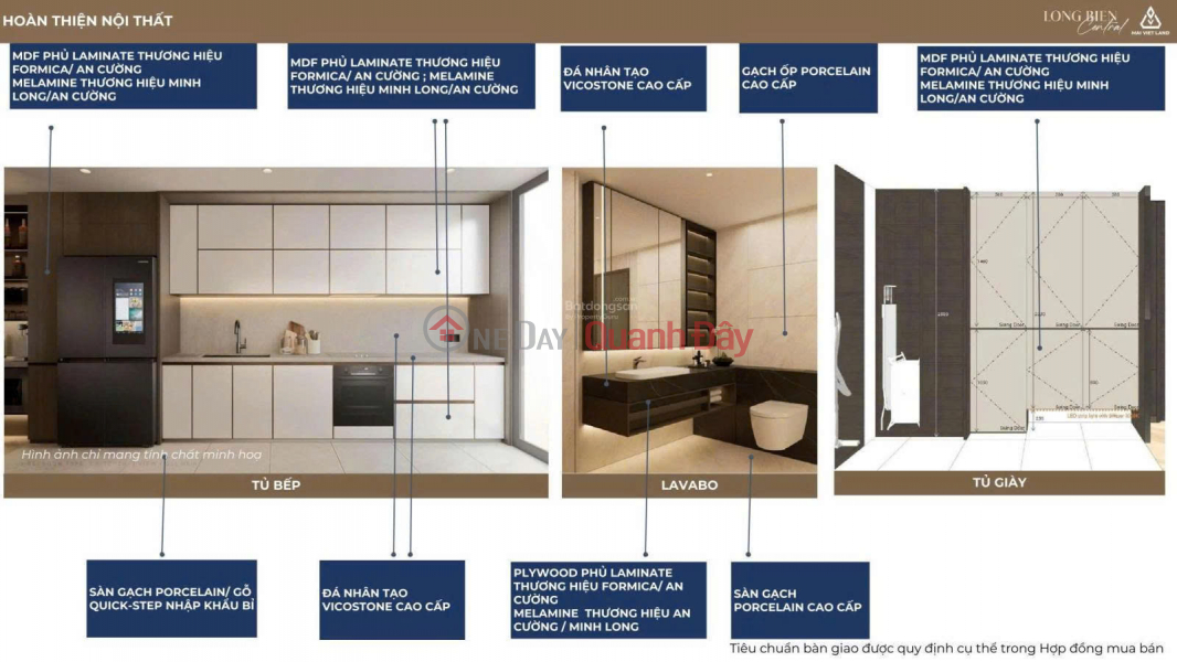 | Làm ơn chọn Nhà ở | Niêm yết bán đ 9,3 tỷ