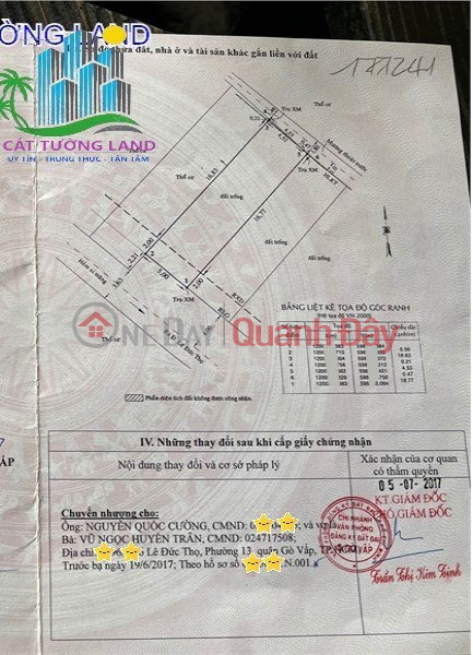 Property Search Vietnam | OneDay | Nhà ở Niêm yết bán | Giảm mạnh! Bán nhà 5x22m, hẻm 8m Lê Đức Thọ thông Kênh Tham Lương. Chỉ 7.6 tỷ