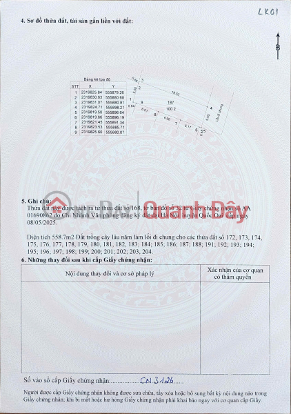 Bán đất nền Láng Hòa Lạc 100m2 giá 2.15 tỷ – gần Đại học FPT, hạ tầng đầy đủ Nguyễn Hùng BĐS - 0989333012 | Việt Nam Bán | đ 2,1 tỷ