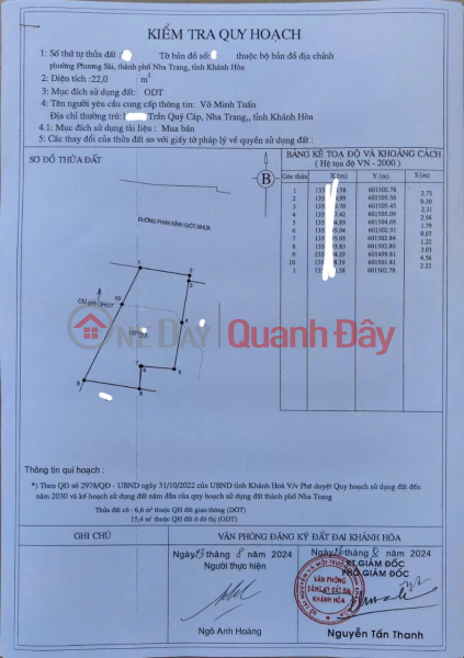 đ 1.4 Billion 2-STOREY HOUSE FOR SALE ON PHAN DINH GIOT FRONTAGE, PHUONG SAI, NHA TRANG. SELLING PRICE 1.4 BILLION (Negotiable)