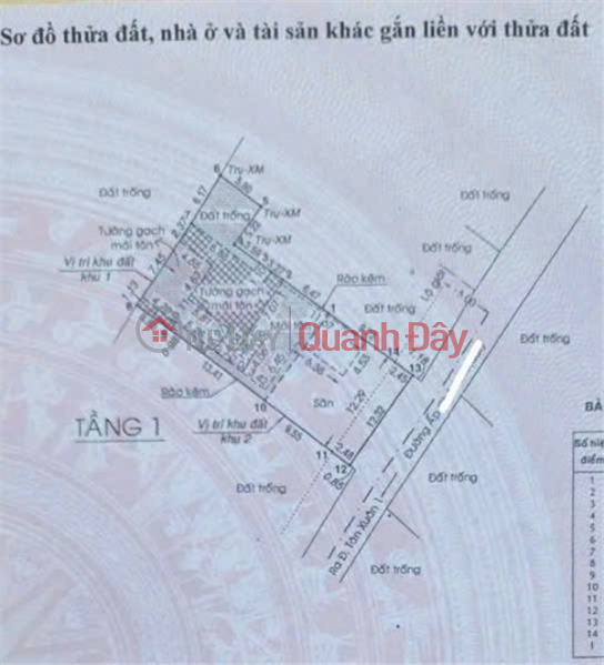 Property Search Vietnam | OneDay | Residential Sales Listings, Owner Needs To Sell Land Plot With House In Tan Xuan Commune, Hoc Mon, Ho Chi Minh City