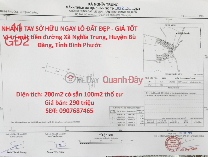 QUICKLY OWN A BEAUTIFUL LOT OF LAND - GOOD PRICE Road frontage location at Bu Dang Binh Phuoc Sales Listings