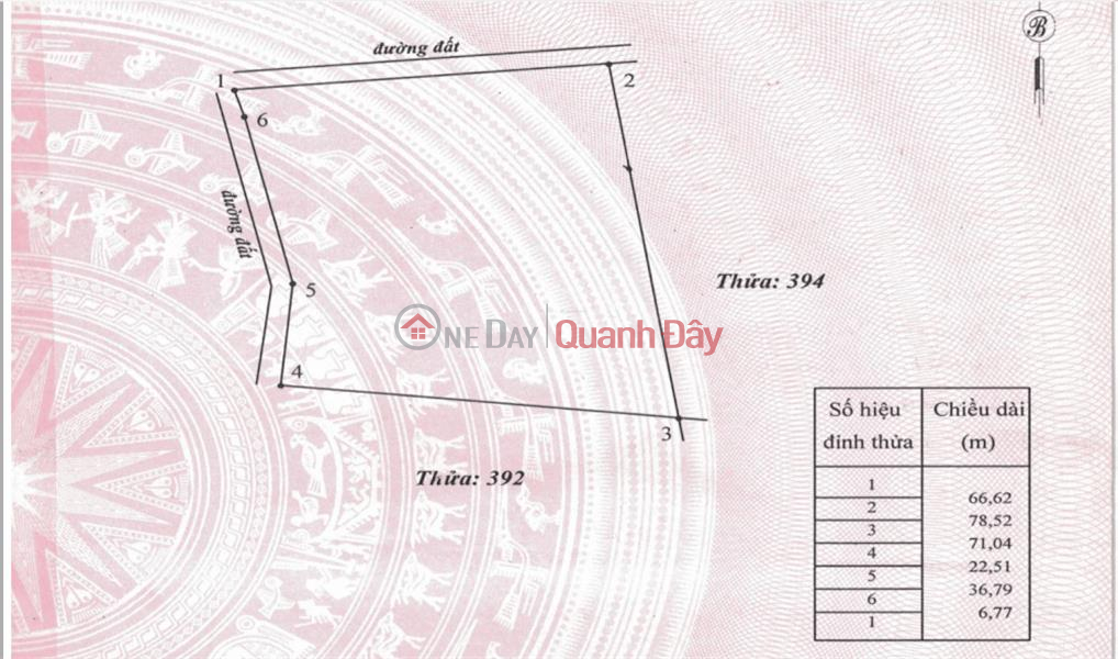 BEAUTIFUL LAND - GOOD PRICE - OWNER NEEDS TO SELL LAND LOT IN Tan Thuan Commune, Ham Thuan Nam, Binh Thuan Rental Listings