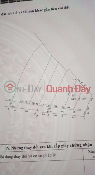 Property Search Vietnam | OneDay | Nhà ở Niêm yết bán, Chính chủ cần bán 38.5 m2 đất Cổ Bi- Gia Lâm, giá chỉ 3.1 tỷ, liên hệ 0985865658