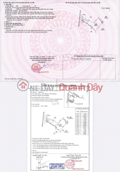 Beautiful Land Plot - Street Frontage - For Sale In An Long Commune, Phu Giao, Binh Duong Sales Listings