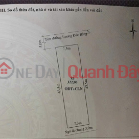 PRIME LAND - GREAT PRICE, QUICK SALE! INVESTMENT PLOT WITH HIGH PROFIT POTENTIAL IN THANH HOA CITY, THANH HOA PROVINCE PRIME LAND - GREAT PRICE, QUICK SALE! INVESTMENT PLOT WITH HIGH PROFIT POTENTIAL IN THANH HOA CITY, THANH HOA PROVINCE _0