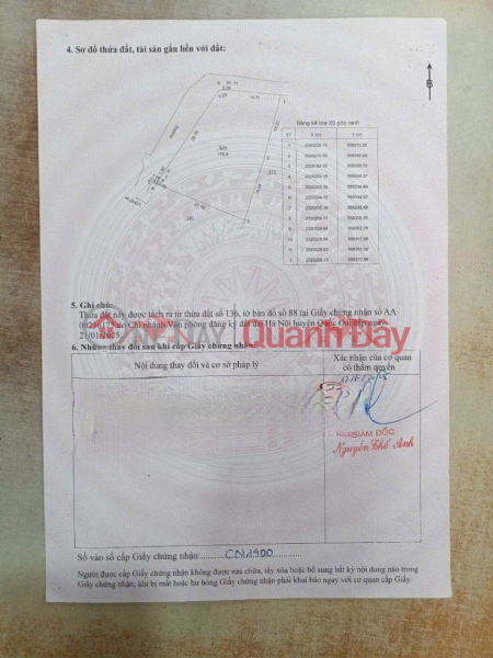 đ 27.1 Billion | OWNER NEEDS TO SELL LAND LOT OF 778.8M2 IN PHU CAT-QUOC OAI-HANOI