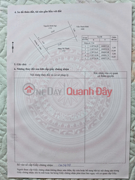BÁN 86,6M2 ĐẤT FULL THỔ CƯ SẴN SỔ TRUNG TÂM PHÚ QUỐC, Việt Nam, Bán, đ 1,8 tỷ