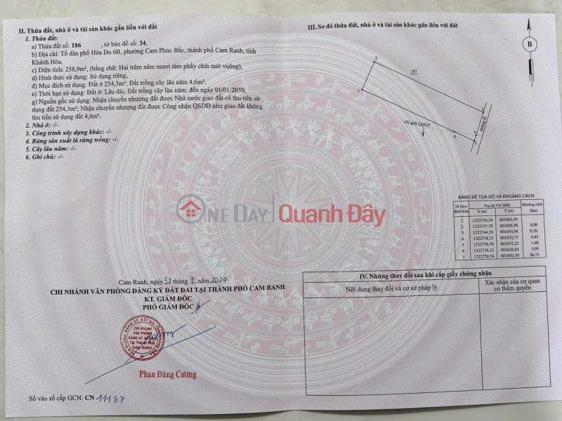 BEAUTIFUL LAND - INVESTMENT PRICE - QUICK SALE OF LAND IN Cam Phuc Bac Ward, Cam Ranh City, Khanh Hoa Province Sales Listings