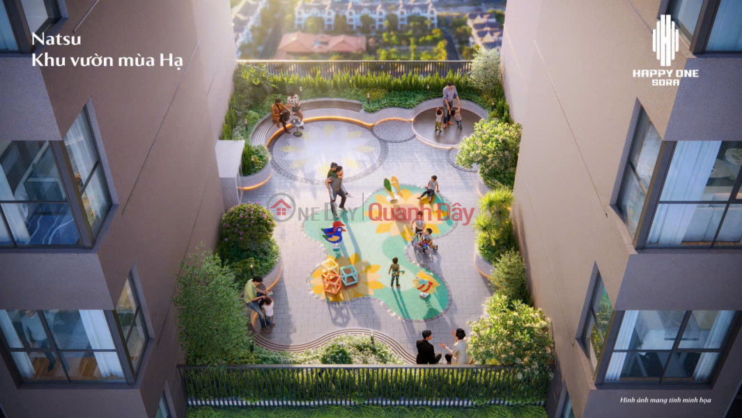  Please Select Residential, Sales Listings đ 46 Million
