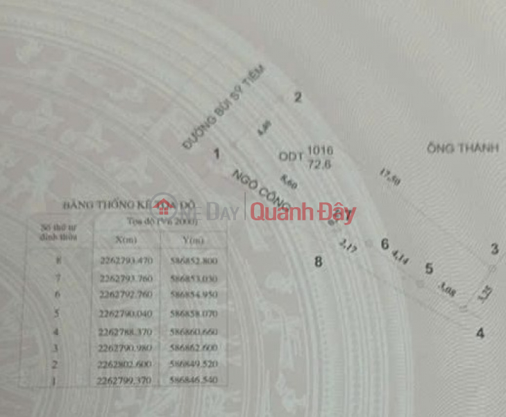 LAND FOR SALE WITH HOUSE FOR BUI SY TIEM - TIEN PHONG - THAI BINH CITY Sales Listings