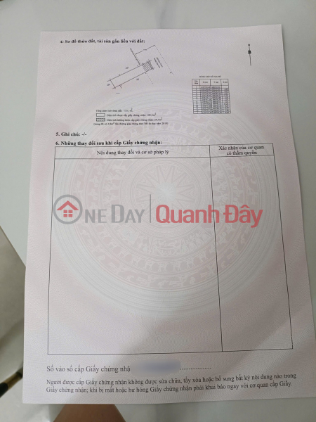 đ 3,3 tỷ | BÁN NHANH LÔ ĐẤT ĐƯỜNG Ô TÔ KHU DÂN CƯ VĨNH THÀNH - BẮC NHA TRANG