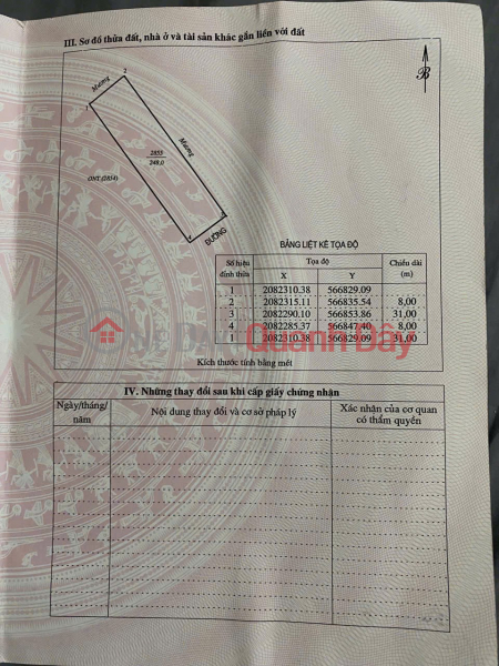 BEAUTIFUL LAND - GOOD PRICE - URGENTLY FOR SALE Plot of Land in the Central Area of Nen Nhan Son Market, Do Luong, Nghe An Province. Sales Listings