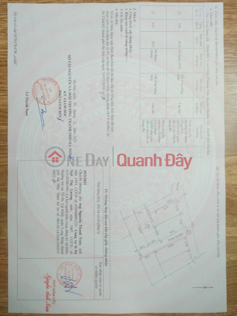 Just over a billion, you can have land area - 41.4m near National Highway 6 - in Dong Phuong Yen commune, Chuong My. - 41.4m with red book available - _0