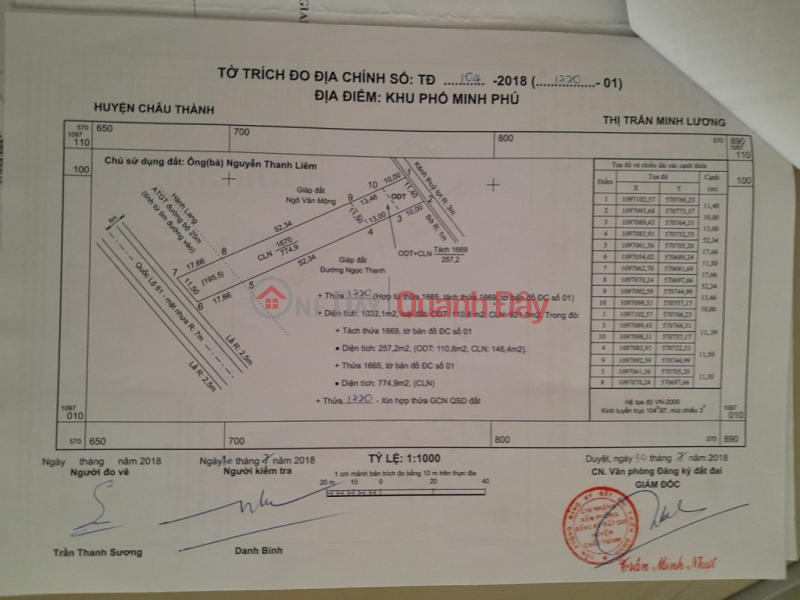 đ 6,8 tỷ ĐẤT ĐẸP - GIÁ TỐT - CHÍNH CHỦ Bán Nhanh Lô Đất Vị Trí Đẹp Tại Châu Thành - Kiên Giang