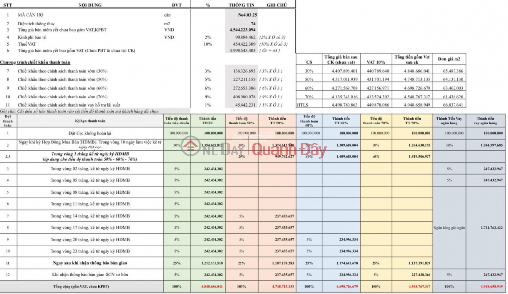 Siêu đẹp căn hộ 2PN tại Hanoi Melody Residences giá từ 4,5 tỷ, ban công Đông Nam (HTLS 0%, CK 9%),Việt Nam | Bán, đ 4,9 tỷ