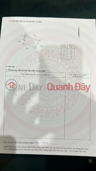 Property Search Vietnam | OneDay | Residential, Sales Listings, Selling lot on group 4, Dien Lac, car road, price only 820 million (negotiable)