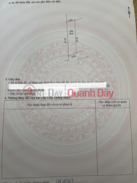 Property Search Vietnam | OneDay | , Sales Listings, Quan Son lake