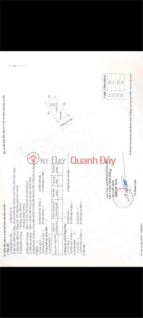 NHÀ CHÍNH CHỦ - MẶT TIỀN Số 91 Triệu Việt Vương - TT Quất Lâm - Giao Thủy - Nam Định _0