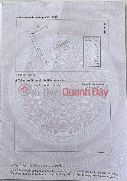 Property Search Vietnam | OneDay | Nhà ở | Niêm yết bán, ĐẦU TƯ SINH LỜI - CHÍNH CHỦ CẦN BÁN ĐẤT Tại Xã Vĩnh Hảo, huyện Tuy Phong, tỉnh Bình Thuận