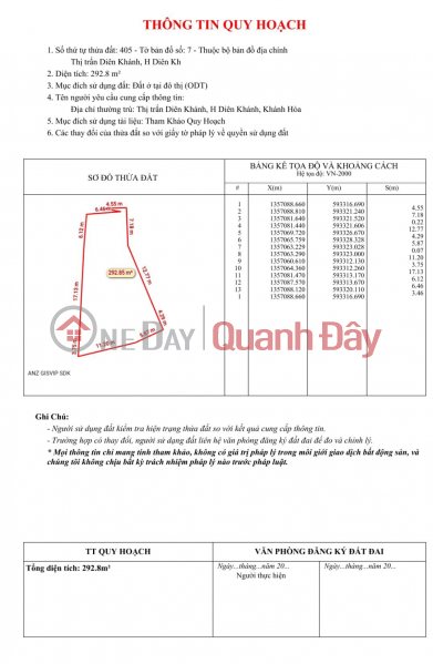 LAND LOT ON BUSINESS FRONTAGE ON DONG KHOI STREET - DIEN KHANH | Vietnam, Sales | đ 17 Million