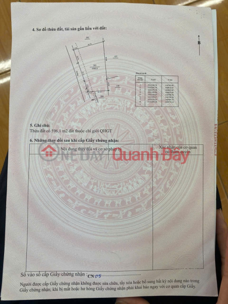 OWNER Needs To Quickly Sell A Plot Of Land In A Beautiful Location In Iakrel Commune, Duc Co District, Gia Lai Province, Vietnam Sales, đ 900 Million