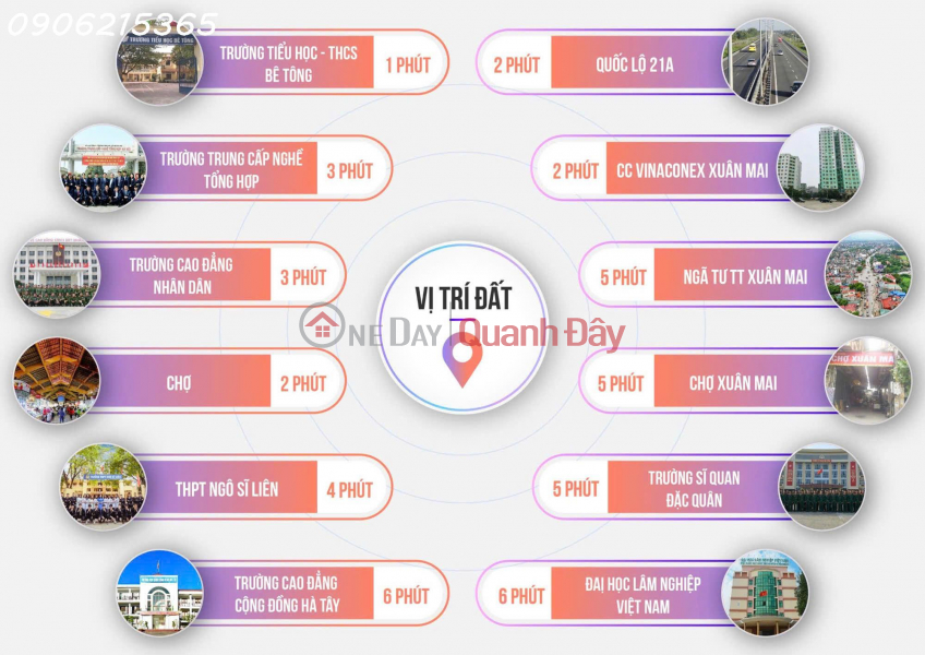 , Làm ơn chọn | Nhà ở | Niêm yết bán, đ 1,9 tỷ
