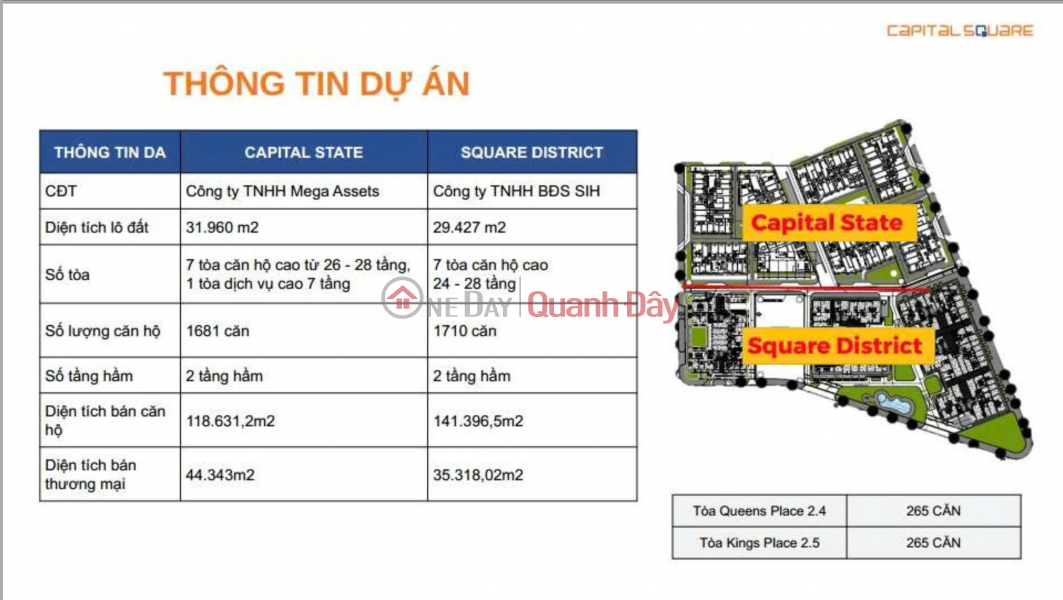 đ 7.6 Billion Selling super product corner apartment 3 bedrooms in the center of Da Nang city