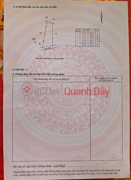  | Please Select | Residential | Sales Listings, đ 1.49 Billion