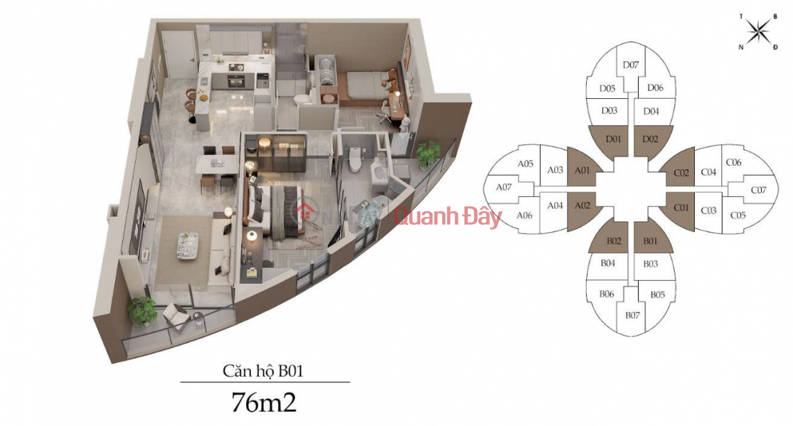 Please Select | Residential Sales Listings đ 7 Billion