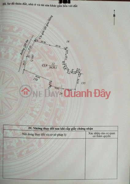 Property Search Vietnam | OneDay | Nhà ở | Niêm yết bán ĐẤT ĐẸP – GIÁ TỐT – CHÍNH CHỦ CẦN BÁN LÔ ĐẤT tại xã Ea M’nang, Cư M’gar, Đắk Lắk