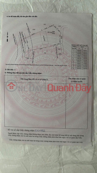 OWNER SELLING 1500M2 LAND WITH TITLE DEED, ACCESSIBLE BY CAR, IN NOI HOA 1 - DI AN Sales Listings