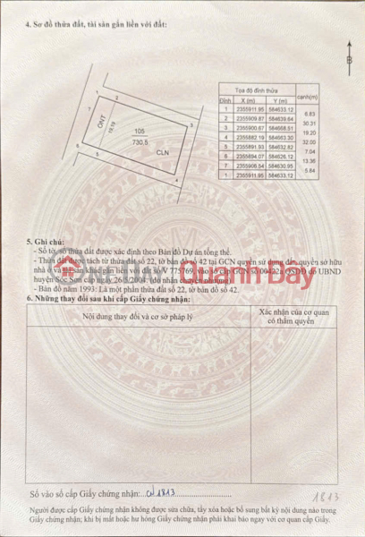 INVESTMENT PRICE AT MAI NOI AREA 41 M FUN RESIDENTIAL LAND SELLING PRICE WITHIN 1 WEEK Sales Listings