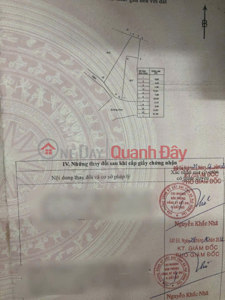Property Search Vietnam | OneDay | Nhà ở | Niêm yết bán | Chính chủ bán gấp đất thổ cư 272.3 m2 sẵn sổ riêng đường rộng 8m- tại Đất Đỏ, BRVT