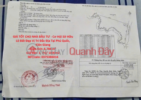GREAT PRICE FOR INVESTORS - Opportunity to Own a Beautiful Plot of Land in a Prime Location in Phu Quoc, Kien Giang _0