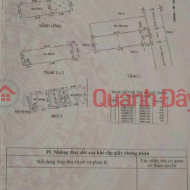 Nhà 5 Tầng, Phan Huy ích, phường 14, Gò Vấp _0
