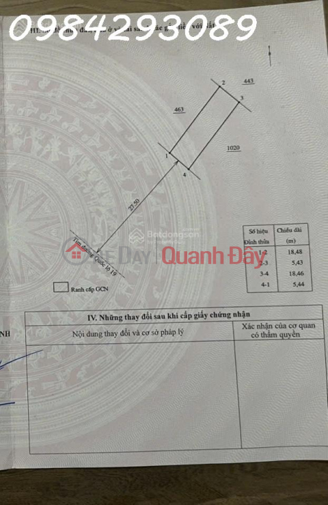 Siêu phẩm - Bán 2 lô đất liền kề mặt tiền QL 19B, Cát Nhơn, Phù Cát, DT 400m2, giá đầu tư _0