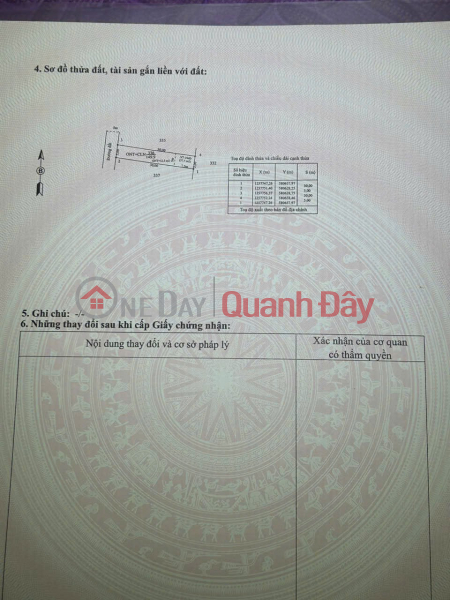 Property Search Vietnam | OneDay | Nhà ở | Niêm yết bán, ĐẦU TƯ SINH LỜI - Chính Chủ Bán Đất Vị Trí Đắc Địa Tại Phường 2 Thành Phố Tây Ninh