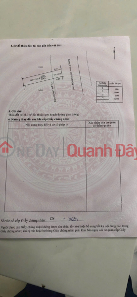 PRIME LAND – GREAT PRICE – OWNER SELLING LAND at 401 Ymoan Street, Buon Ma Thuot Ward, Buon Ma Thuot City, Daklak Province Sales Listings