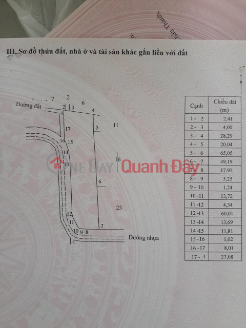 OWNER NEEDS TO SELL LOT OF LAND IN Nguyet Hoa, Chau Thanh, Tra Vinh - Investment Price _0