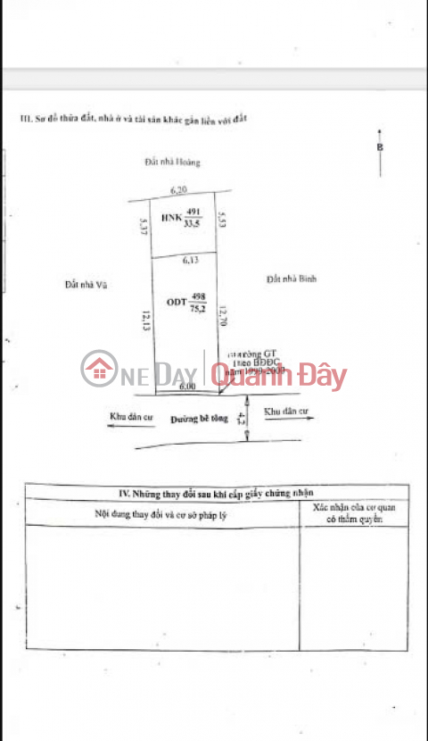 Owner needs to quickly sell a plot of land in the Meteorological Sub-area, Moc Chau Farm Town, Moc Chau, Son La _0