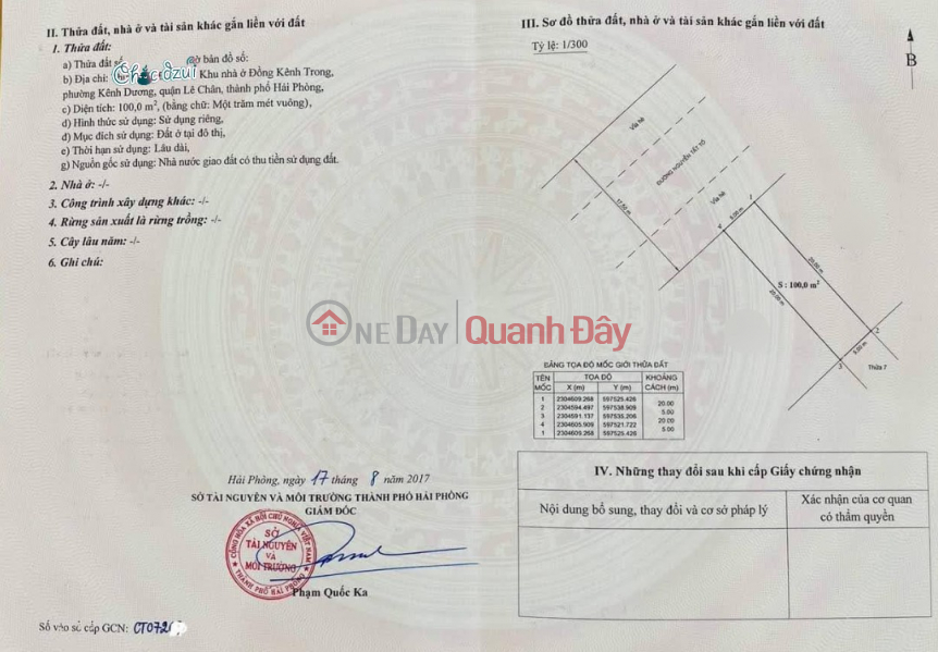 Property Search Vietnam | OneDay | Residential, Sales Listings, Land for sale on Nguyen Tat To - Quan Nam street, area 100m PRICE 10 billion, extremely beautiful location
