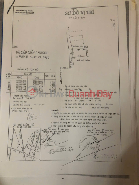 ĐẦU TƯ SINH LỜI - Chính Chủ Cần Bán Nhà Tại 130/22/2 Cô Giang Phường 4 TP Vũng Tàu _0